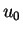 $ u_{0}$