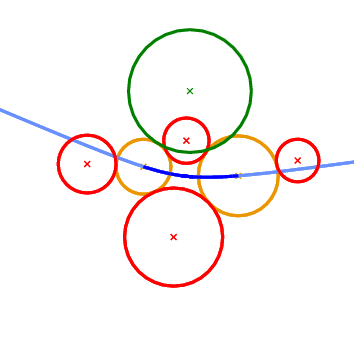 In conflict with (disjoint) neighborhoods of the vertices of
  the Apollonius edge