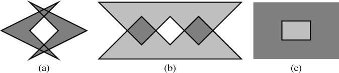 Operations on 
    simple polygons