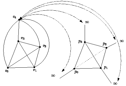 4D simplex and a 3D geometric embedding